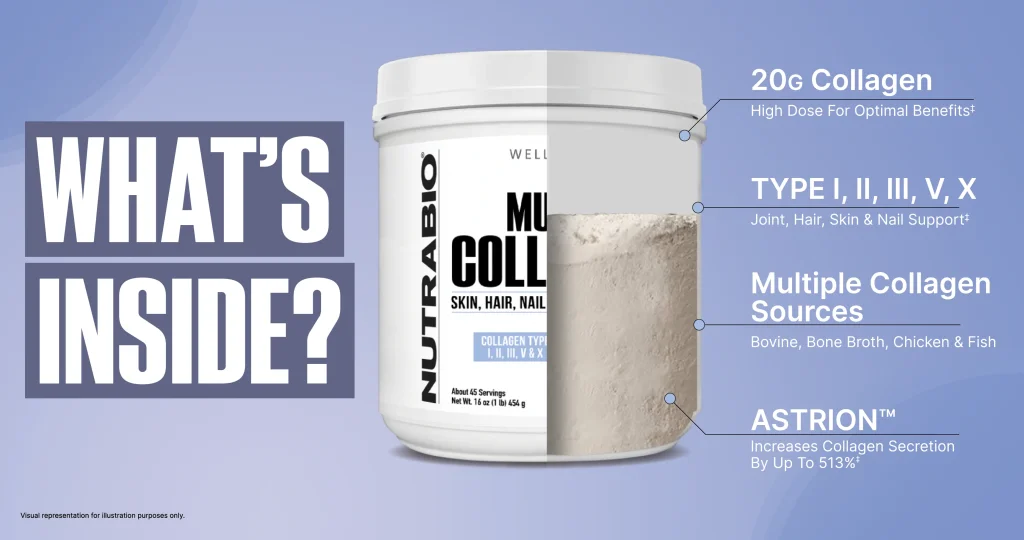 NutraBio Colágeno en Polvo